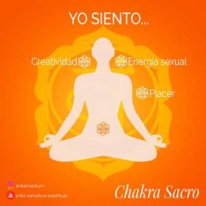 Chakra Sacro Manipuraka.